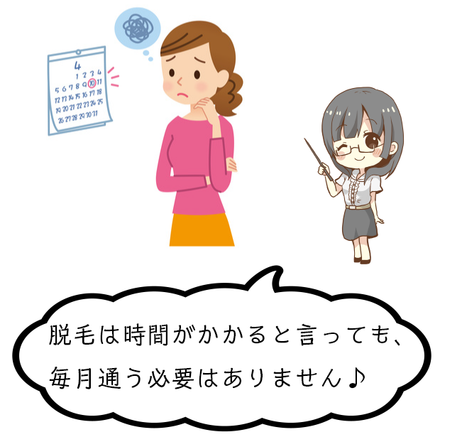 脱毛は毎月通う必要はない