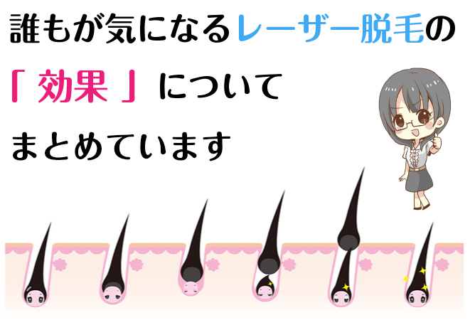 医療レーザーで毛が抜ける様子