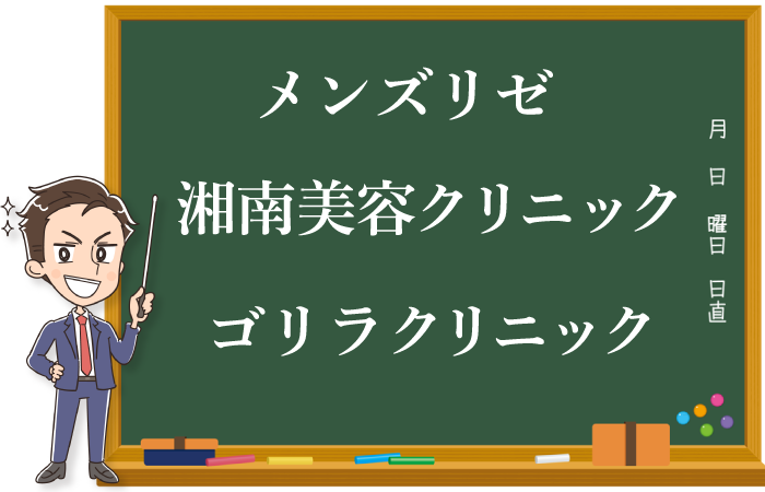 【ヒゲ脱毛】医療クリニックの選び方