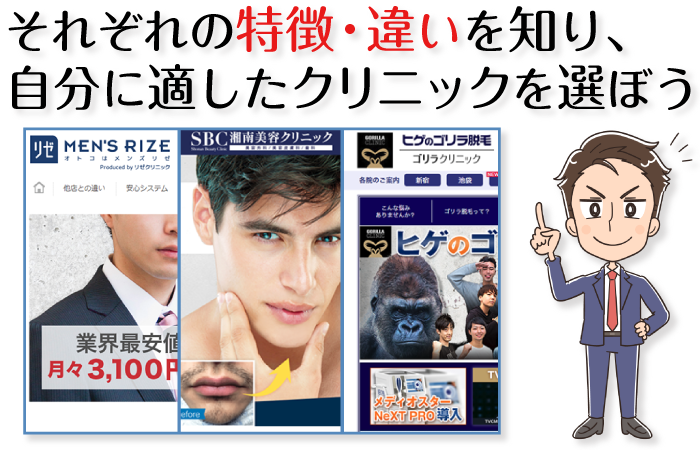 各クリニック特徴