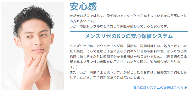 メンズリゼ保証システム