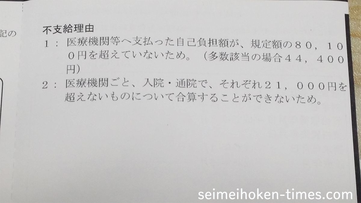 不支給の理由