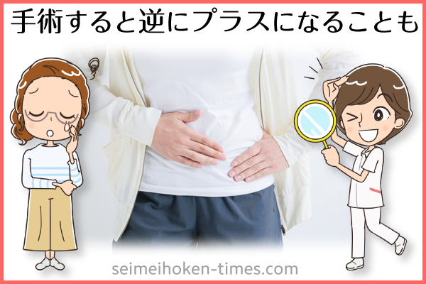 虫垂炎と生命保険