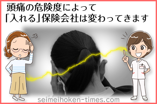 頭痛の危険度と生命保険
