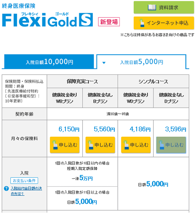 メットライフ生命