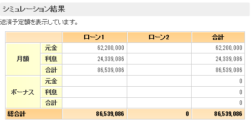 返済額シミュ2